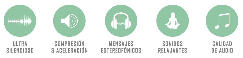 La imagen muestra la tecnología de los audios de Aura Mental